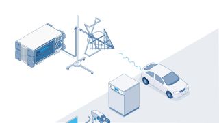 R&S®EPL EMI 测试接收机